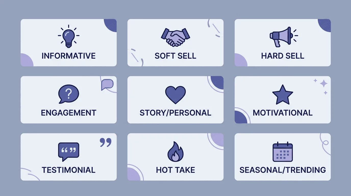The 9 Facebook post types used by PilotPoster Auto AI for varied, natural-looking profile posting