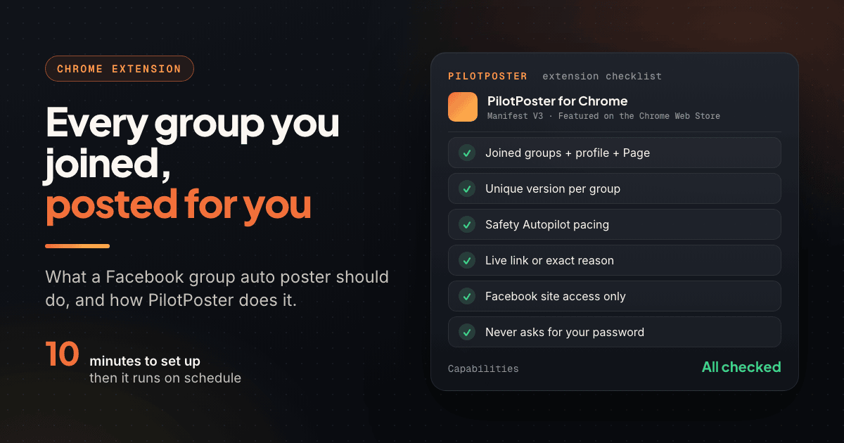 PilotPoster extension checklist panel with every capability checked, from joined groups and profile posting to Safety Autopilot pacing
