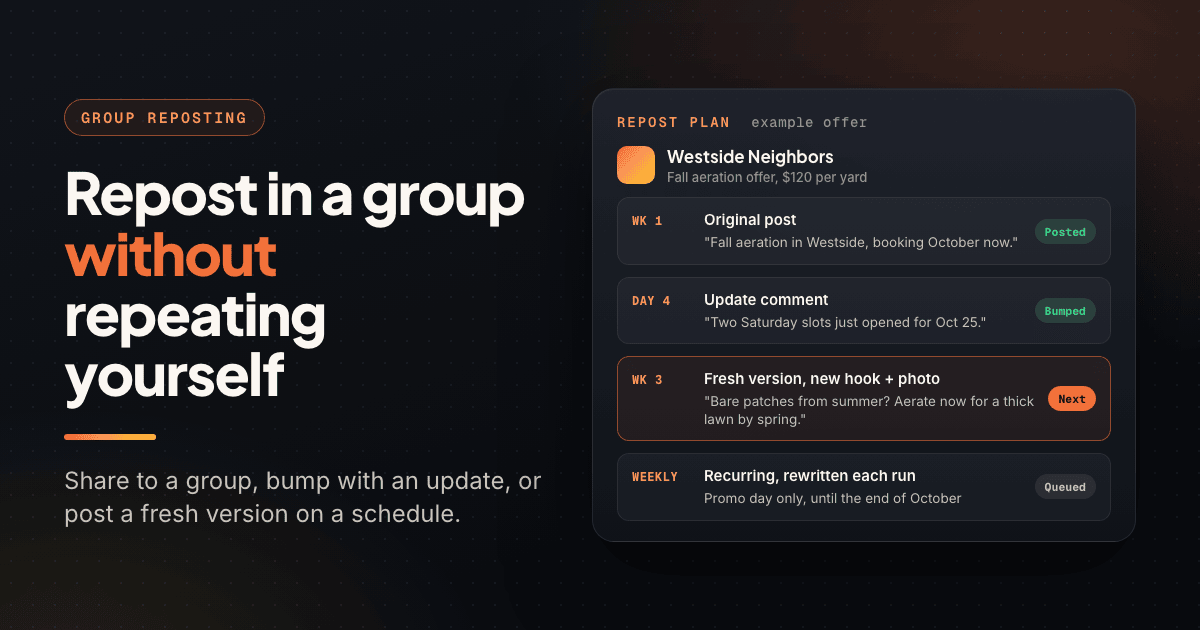 Mock repost plan for one Facebook group showing an original post, an update comment, a rewritten version, and a weekly repeat
