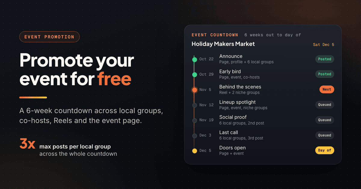 Countdown schedule showing dated event posts going out to local Facebook groups from six weeks out to the day of the event