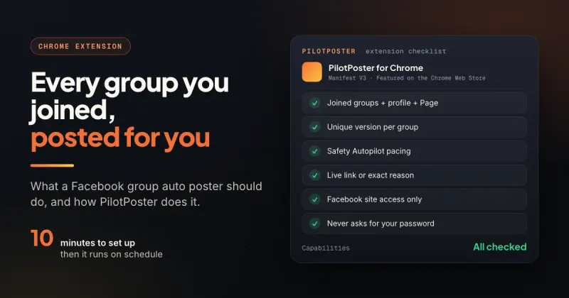 PilotPoster extension checklist panel with every capability checked, from joined groups and profile posting to Safety Autopilot pacing