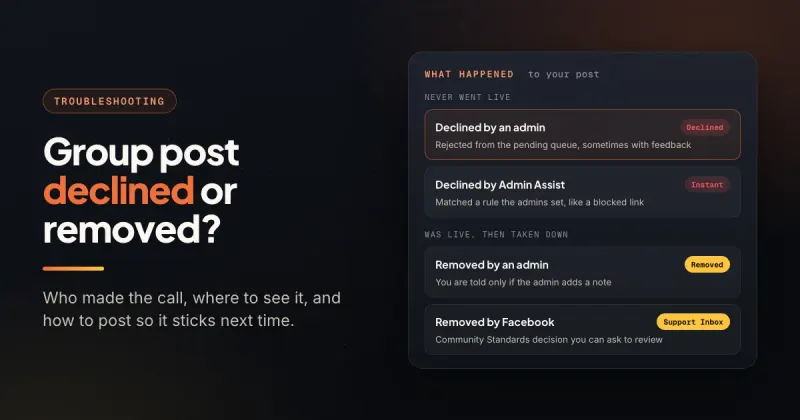 Panel comparing a group post declined by an admin or Admin Assist with one removed by an admin or by Facebook