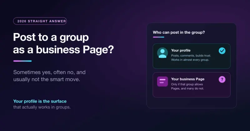 Concept graphic answering whether a business Page can post in a Facebook group, showing a profile that works and a Page marked conditional